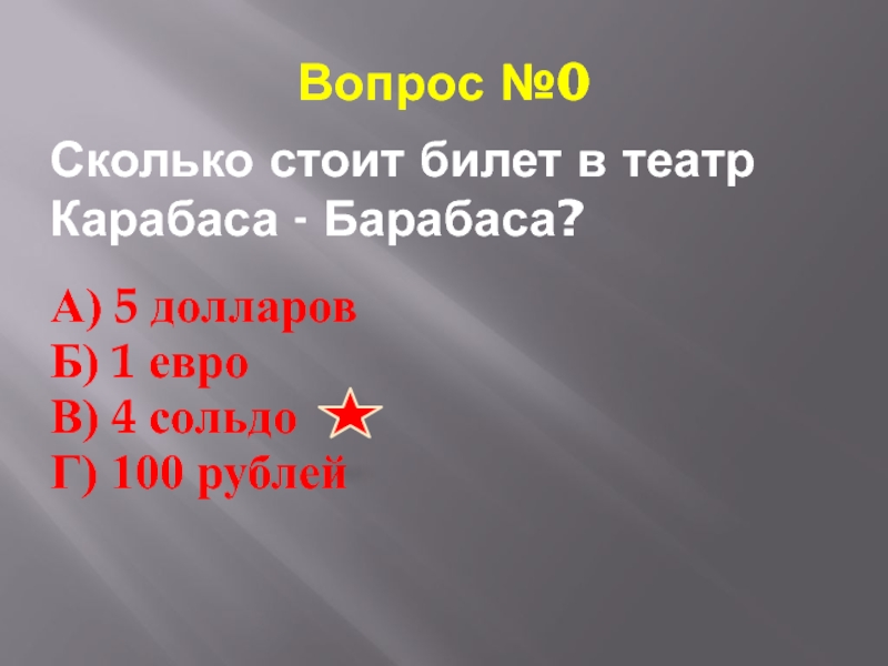 Билет в театр карабаса барабаса картинки