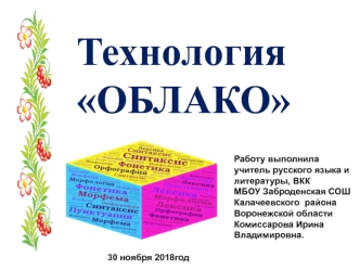 Применение технологии Облако на уроках русского языка и литературы