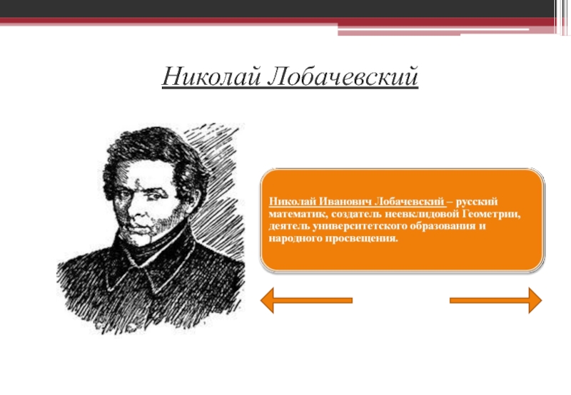 Первый русский математик. Николай Лобачевский презентация. Лобачевский Николай Иванович изобретения. Николай Лобачевский изобретения. Лобачевский математик презентация.