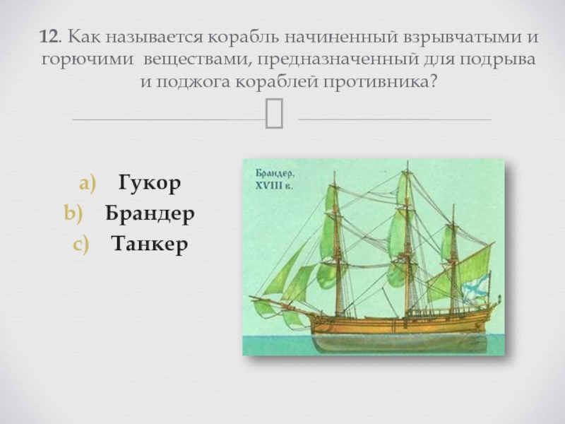 Как корабль назовешь. Взрывчатка Брандер корабль. Как называется судно. Как называлось судно его. Как назвать корабль.