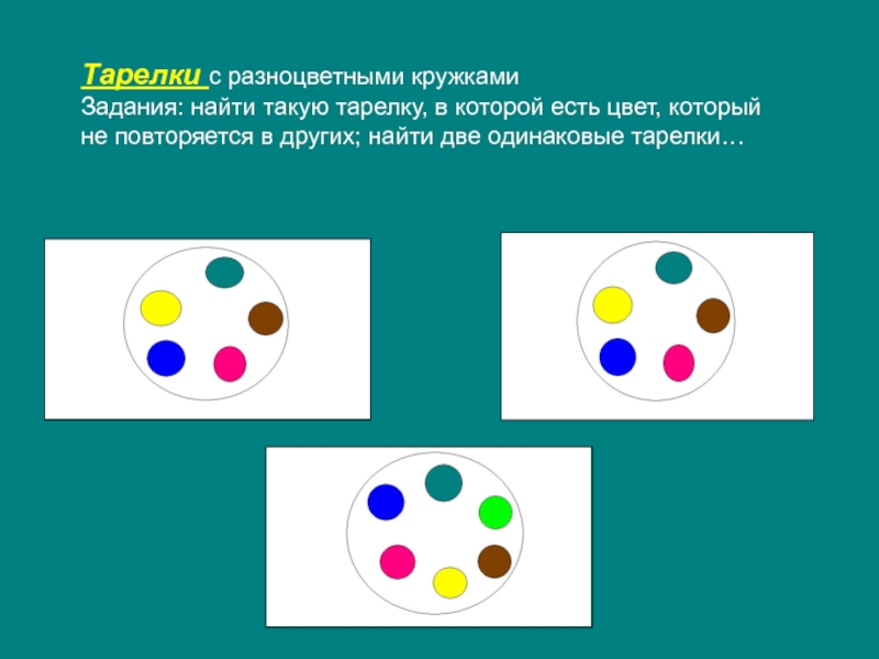 Найди одинаковые тарелки. Тарелки с разноцветными кружочками. Задания с кружками. Задачи с кружочками. Упражнения с разноцветными кружками.