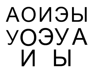 Презентация ко внеурочному занятию по риторике по теме 