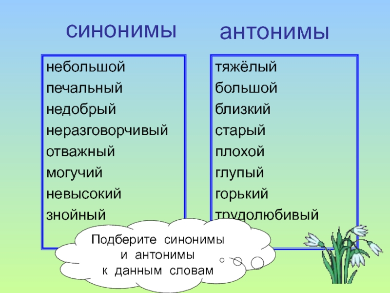 Рисовать нарисовать это синонимы