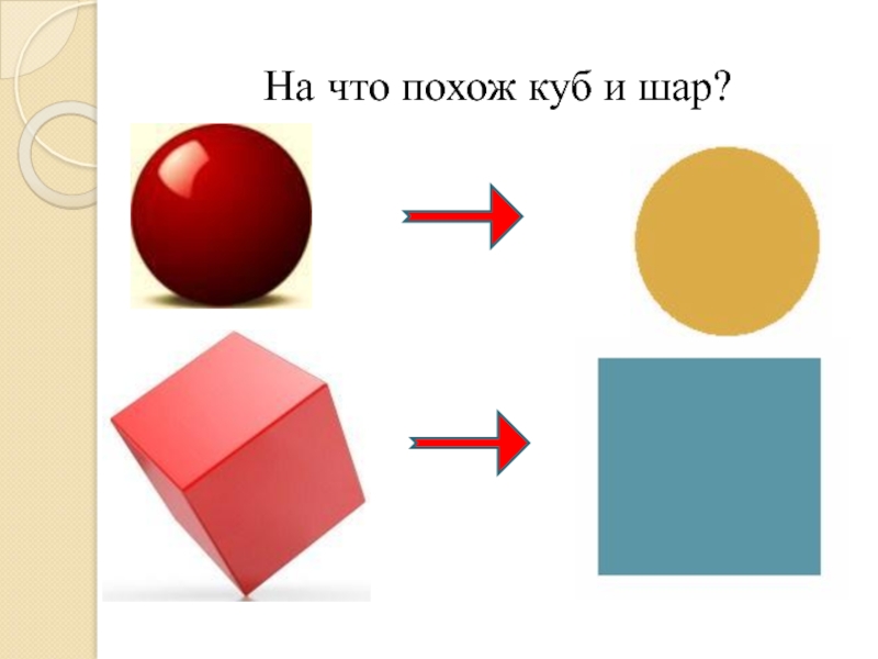 Фэмп средняя группа куб шар