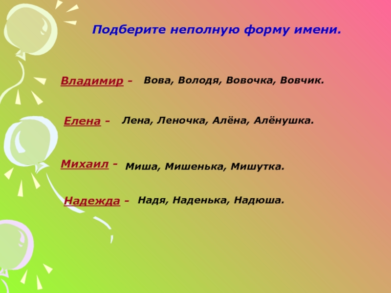 Какое полное. Формы имени Вова. Формы имени Володя. Краткая форма имени Владимир. Разные формы имени Вова.