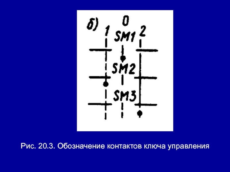 Ключ управления на схеме