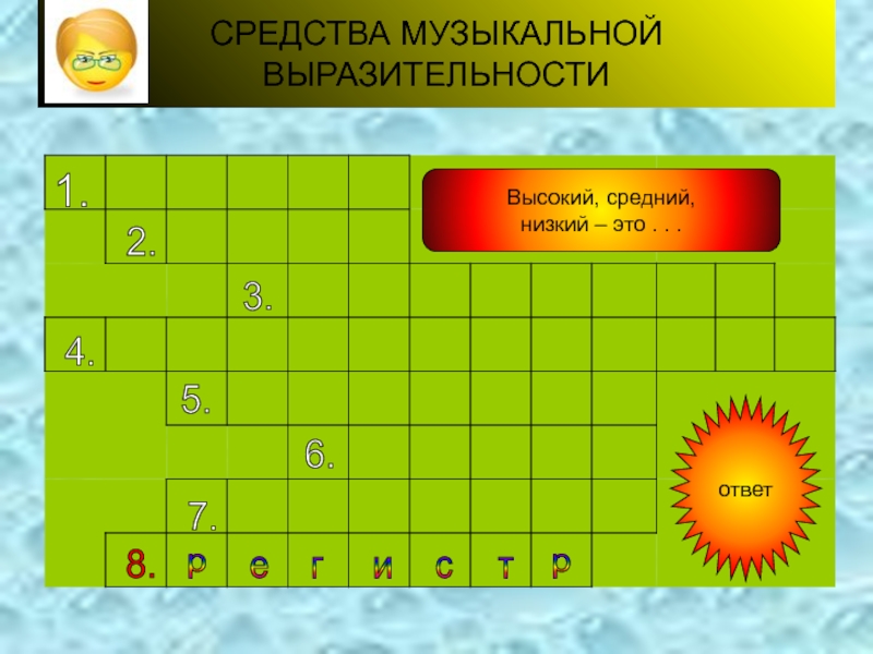 Антисептик сканворд. Средства музыкальной выразительности. Средства музыкальной выразительности кроссворд с ответами. Средства музыкальной выразительности в Музыке. Средства музыкальной выразительности кроссворд для детей.