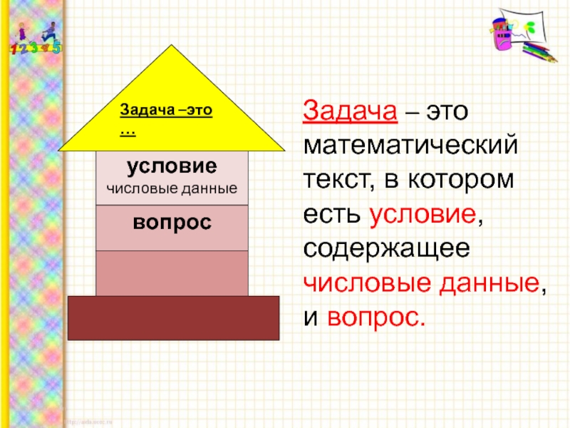 Задача это в математике. Что такое задача в математике. Что такое задача в математике определение. Условие задачи. Математический текст.