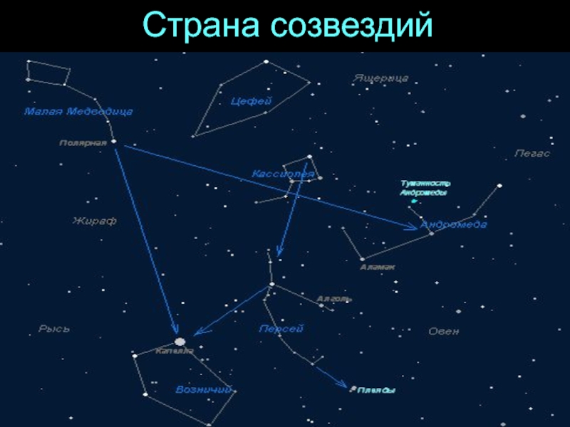 Созвездие ру. Созвездие Персея и Андромеды на небе. Созвездие Андромеды и Персея на карте звездного неба. Как выглядит Созвездие Персея и Андромеды. Созвездие Андромеды на карте звездного неба.