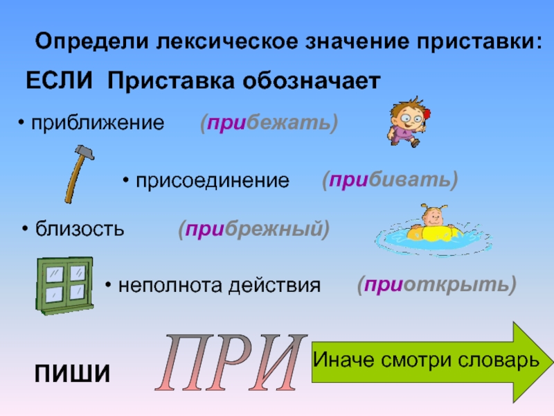 Приставка определяется значением. Приставка обозначение. Приближение присоединение неполнота действия близость. Приставки обозначающие приближение. Неполнота действия.