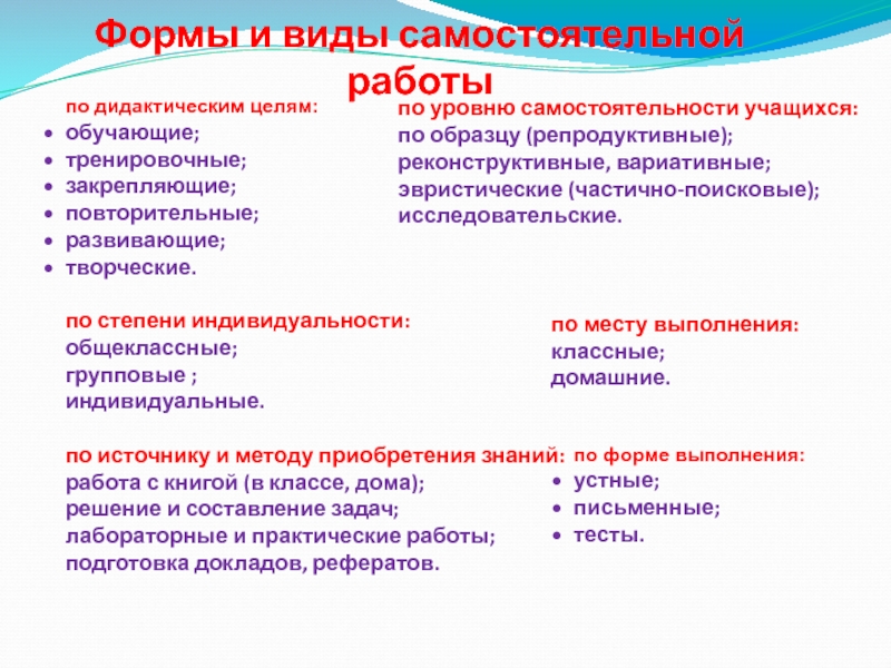 Классификация по дидактическим целям. Виды самостоятельной работы. Виды самостоятельной деятельности. Классификация самостоятельных работ: по дидактическим целям. Виды самостоятельной работы в начальной школе.