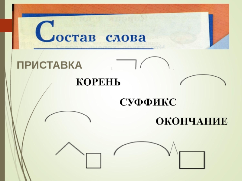 Подобрать слово по схеме приставка корень суффикс