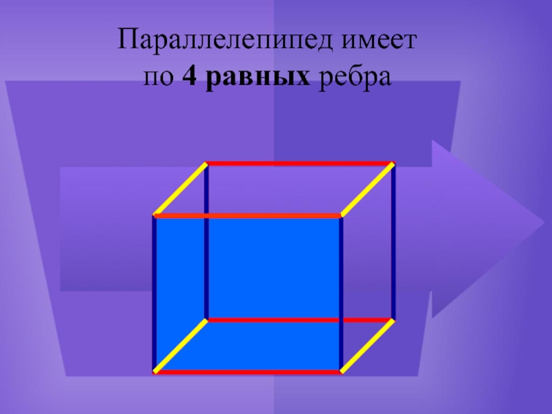 Виды параллелепипедов. Параллелепипед с разных сторон. Параллелепипед квадрат. Куб параллелепипед. 3 Параллелепипеда.