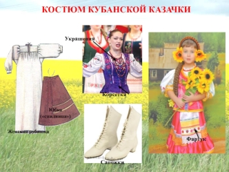 odezhda kubanskogo kazaka i kazachki 4