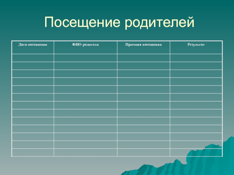 Посещение родителей. Лист посещений родителей. ФИО родителя. Двухчастный дневник по рассказу Кавказ. Список родителей посещения.