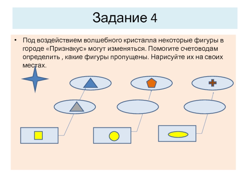 Найди части и целое Нарисуй недостающие фигуры. Какую фигуру получим нарисовав данный маршрут.