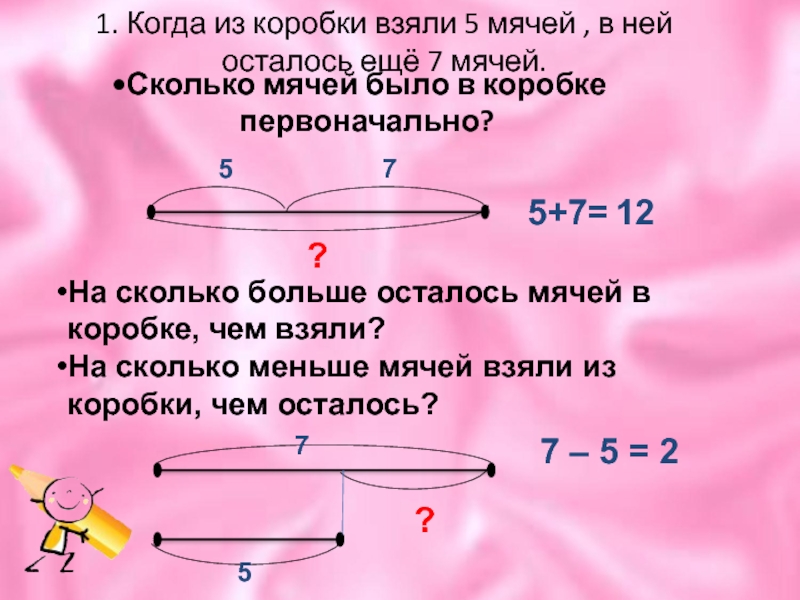 Из коробки взяли. Интересные задания по математике. Из сетки с мячами взяли 4 мяча и в ней осталось 12. Математика 1 класс решение задач. Задачи по математике 2 класс с ответами и решением.