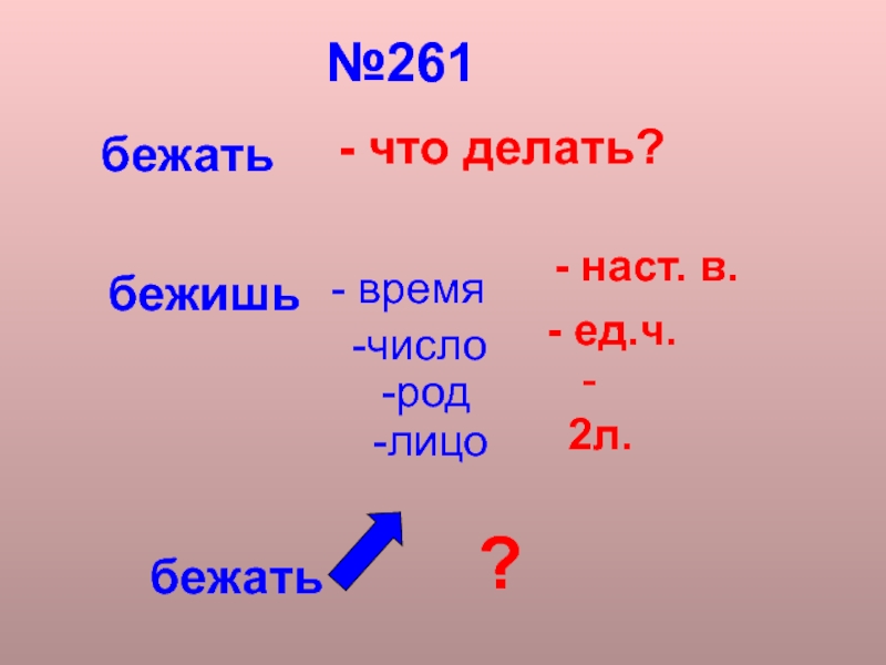 Время лицо род. Лицо род. Род глагола бежит. Бежать время глагола. Неопределенная форма бегал.