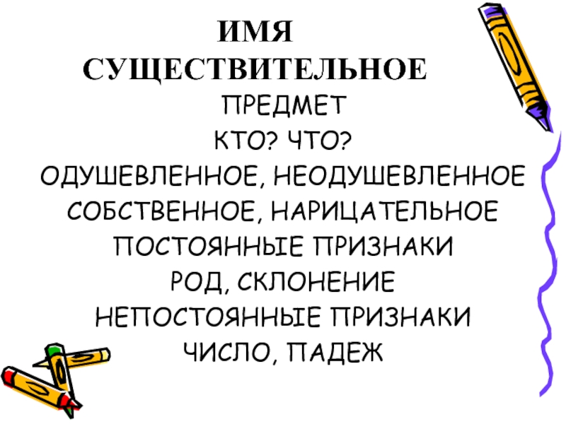 Неизменный признак. Кто что предмет имя существительное. Имя существительное доклад. Доклад про существительное 3 класс. Доклад по существительному.