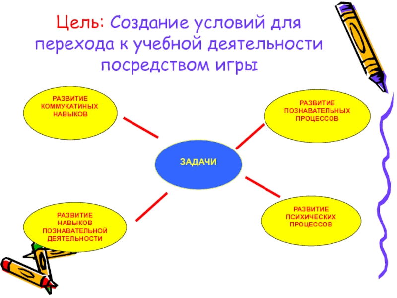 Презентация игра по литературе 6 класс в конце года