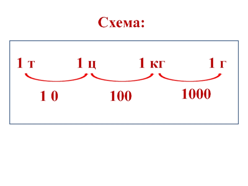 Т1 в схеме