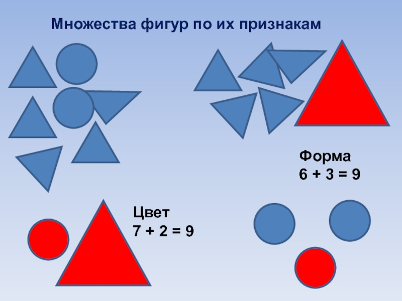 Много фигуры. Множество фигур. Фигуры по признакам. Множество геометрических фигур. Геометрия множество фигур.