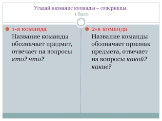 prezentatsiya kvna po russkomu yazyku 4klass