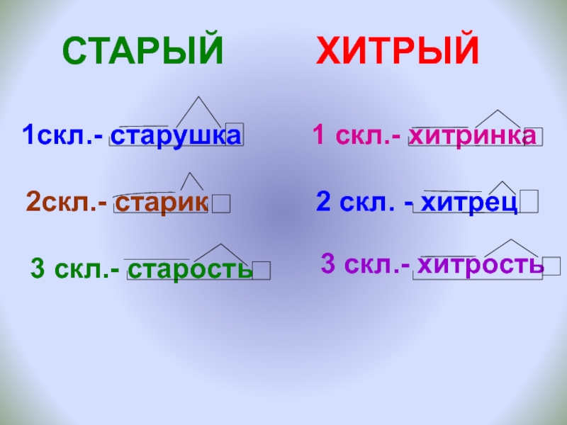 Старик 3 буквы