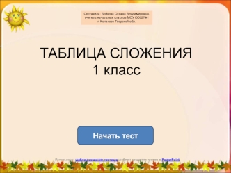 таблица сложения