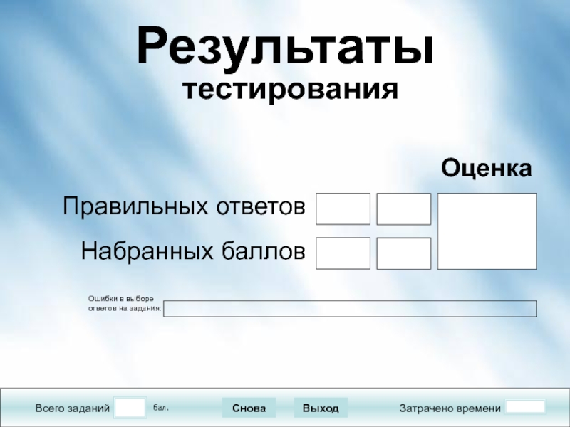 Тест обходчиков на выборы ответы. Входное тестирование. Тест по информатике результат. Создание тестов. Входное тестирование картинка.