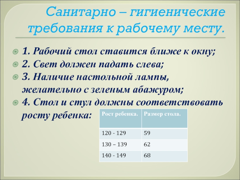 Свет на стол должен падать