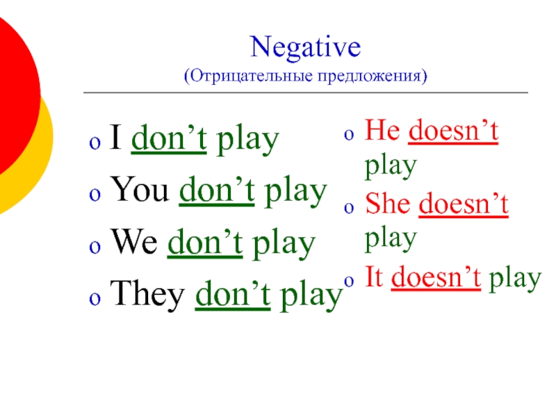 Negative (Отрицательные предложения) I don’t play You don’t play We don’t play