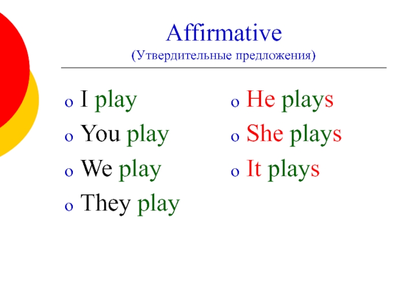 Affirmative  (Утвердительные предложения) I play You play We play They play