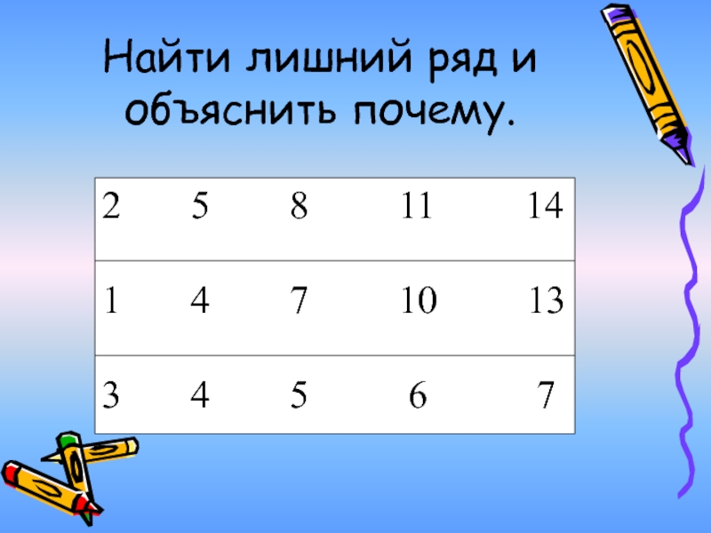 Лишний ряд. Найди лишнее в ряду. Найди лишнее и объясни почему. Найди 8 лишний ряд 1. Найди лишний пример 2 класс.