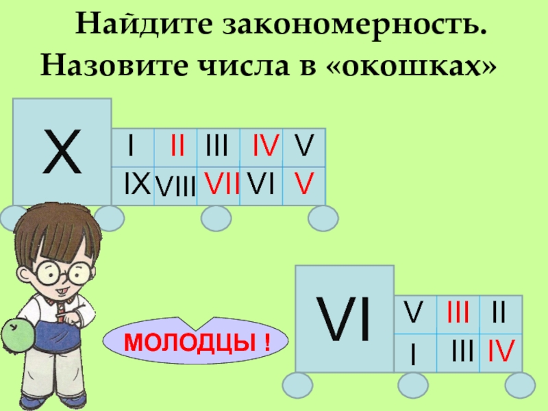 Ii iv vii. Найти закономерность подобрать числа в окошки 1 класс.