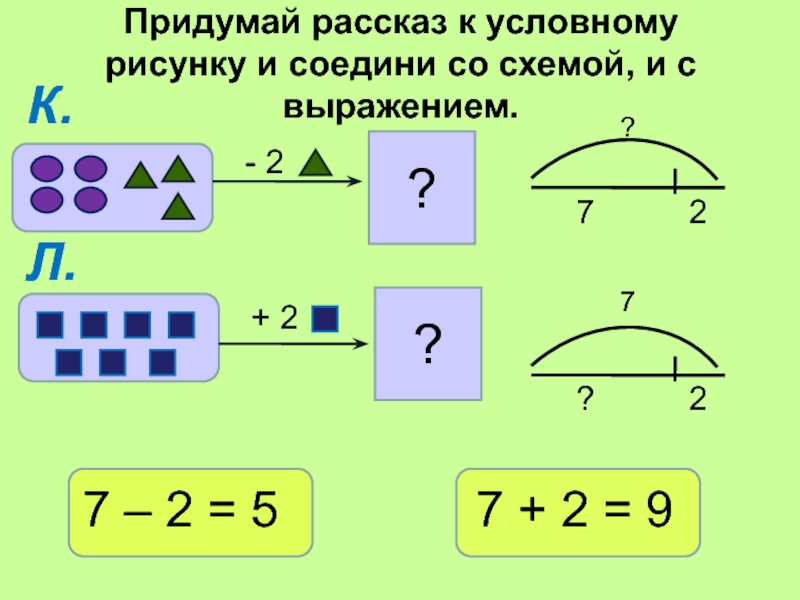 В каждой схеме установите. Условный рисунок и схематический. Составь по схемам условные рисунки. Составь по схемам условные рисунки и Найди неизвестное. Составь по схемам условные рисунки и Найди неизвестное число.