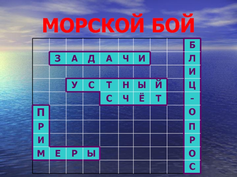 Морской бой. Морской бой презентация. Игра морской бой презентация. Морской бой координаты.