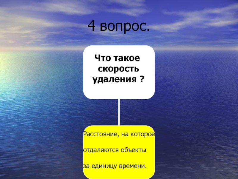 Удаленное расстояние. Скорость. Найти расстояние если объекты отдаляются.