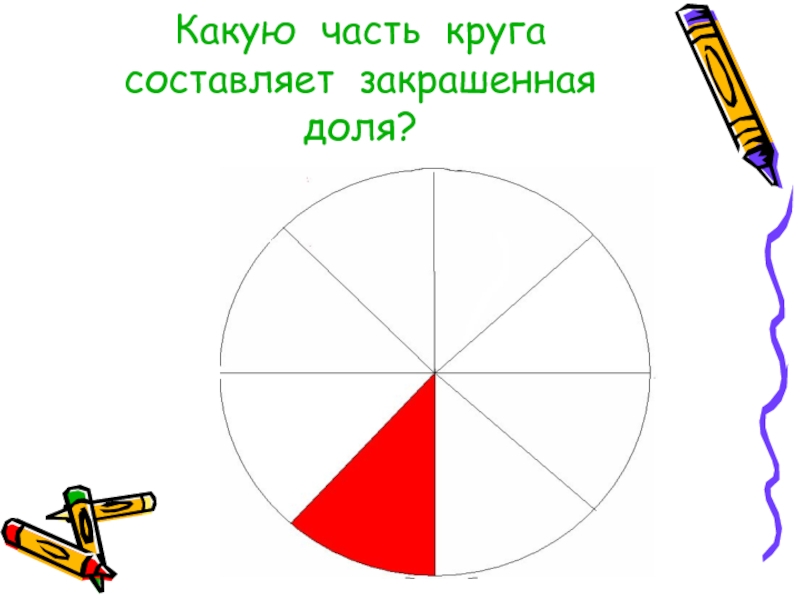 Какую долю составляет. Закрашенная часть круга. Какая часть круга закрашена. Окружность с закрашенными частями. Заштрихованы доли круга.