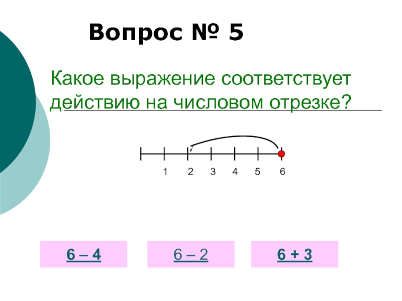 Соответствует картинки. Действия на числовом отрезке. Выполни действия на числовом отрезке. Сравни с помощью числового отрезка. Выполни действия на числовом отрезке запиши ответ.