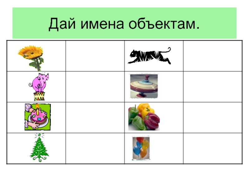 Дашь имя. Дайте имена объектам. Имя объекта. Дайте имена объектам ответы. Вопросы дайте имена объектам.