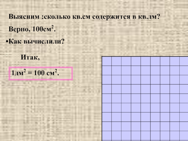 100 см кв в м кв. См в квадрате. 100 См2. 100 Кв см. Как рассчитать квадратный сантиметр.