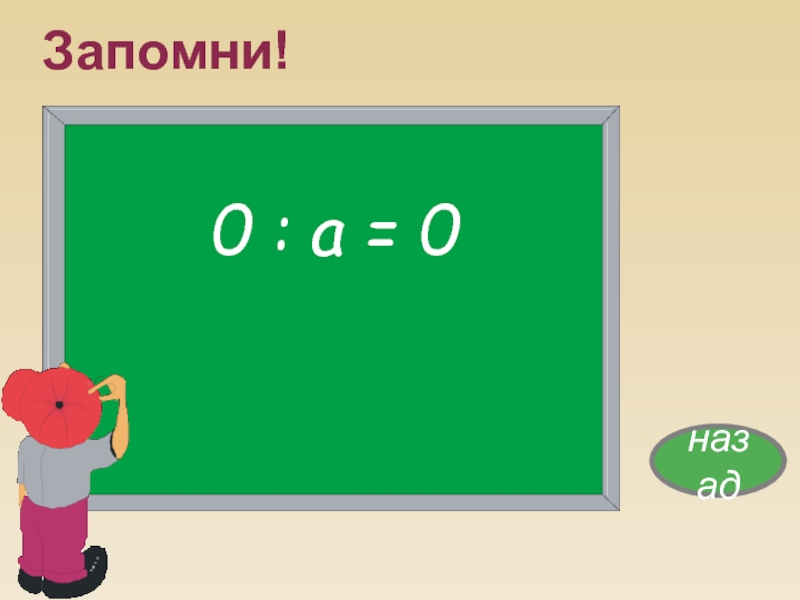 Назад 0. Слайд запомни. Как запомнить *0 и +0. 1 Класс запомните на 0.