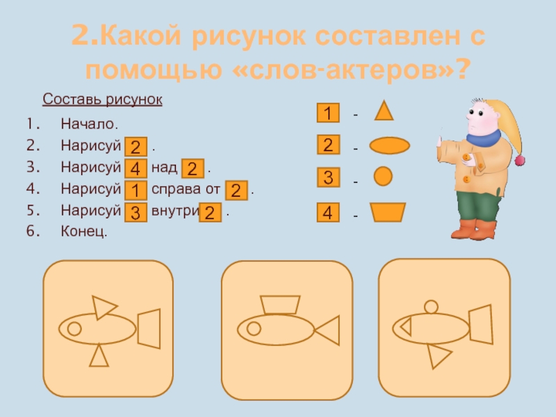 В каком году начали рисовать