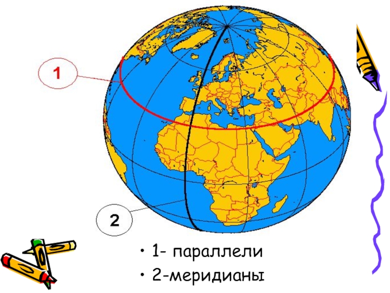 0 параллель на карте. Меридианы на земном шаре. Меридианы на глобусе. Параллели на глобусе. Параллели и меридианы.