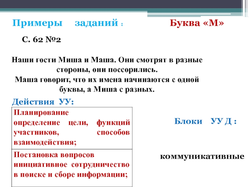 Гаокао задания. Гаокао примеры заданий.