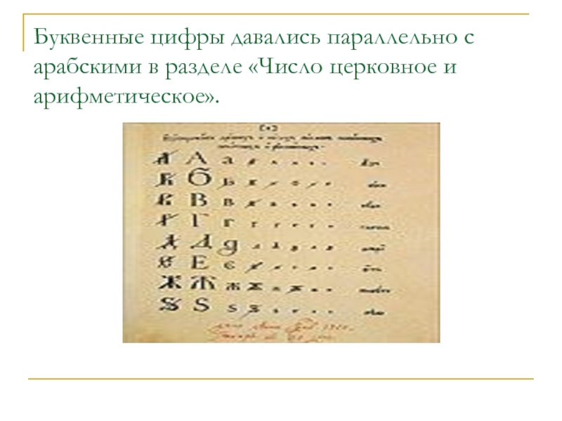 Религиозные цифры. Буквенные цифры. Арабские цифры буквенные цифры. Числа церковные и арифметические. Первая в России Гражданская Азбука век в арабских цифрах.