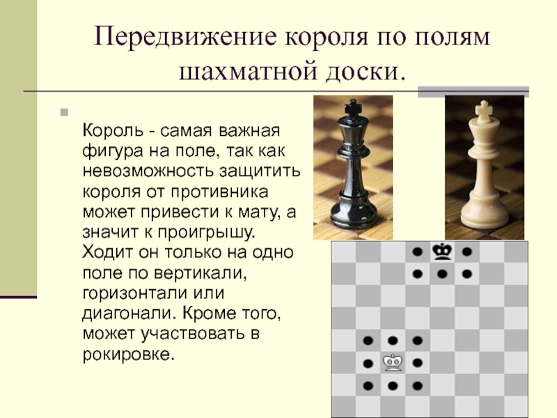 Как бьет король в шахматах фото
