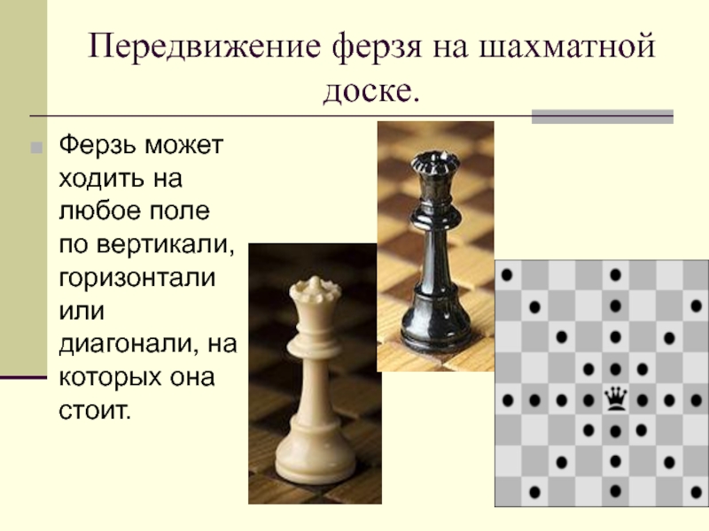 Ферзь доска. Ферзь на шахматной доске. Ферзь в шахматах где стоит. Горизонталь и Вертикаль в шахматах. Король и ферзь в шахматах расстановка.