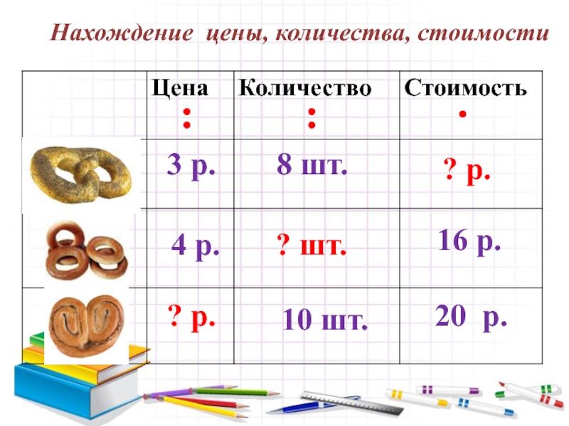 Презентация по математике 5 класс чтение и составление таблиц